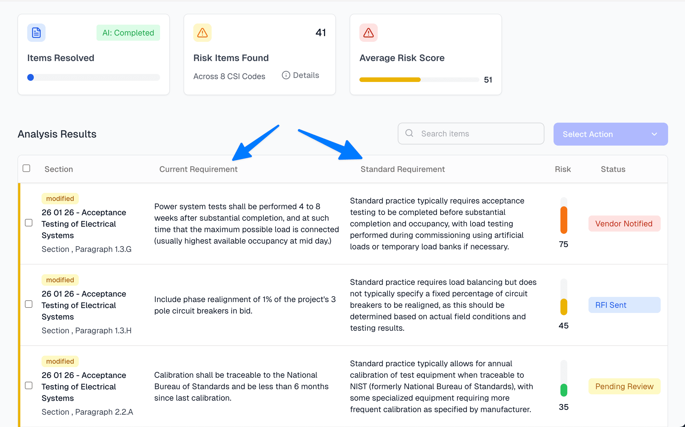 Spec Analysis - DeadFront AI feature showing compare current requirements to trade standards. auto-highlight unusual clauses and missing language.