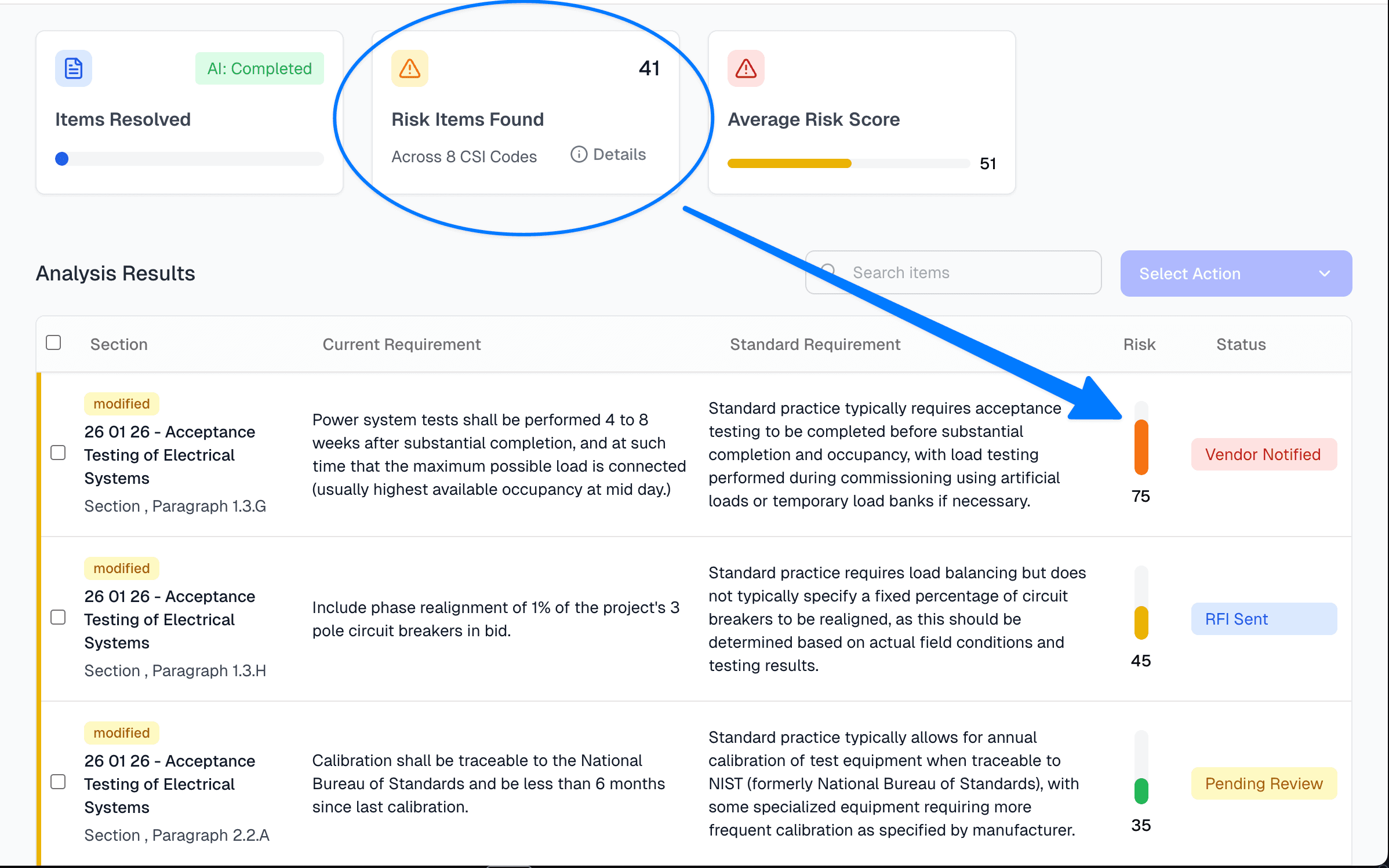 Risk Scoring - DeadFront AI feature showing prioritized list of "must-review" items with rationale and linked citations in the pdf.